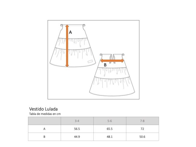 tabla de medidas vestido